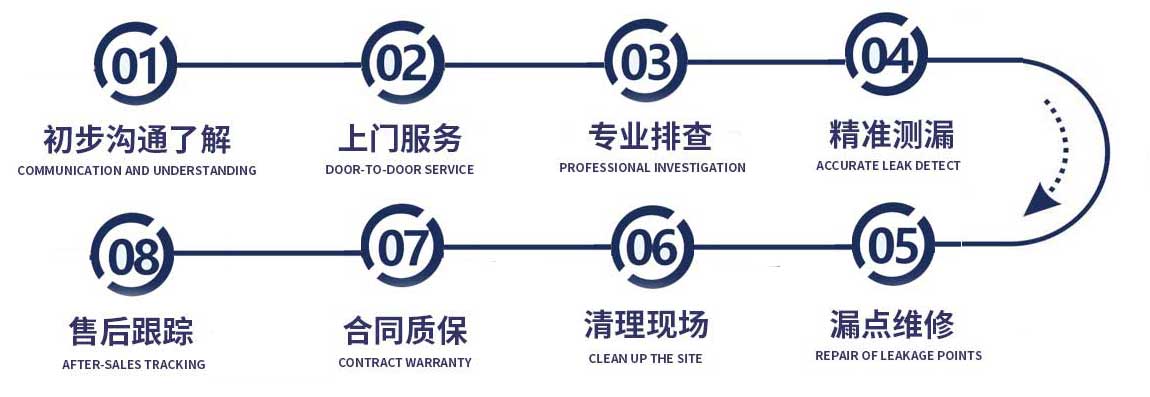 江西修漏水流程